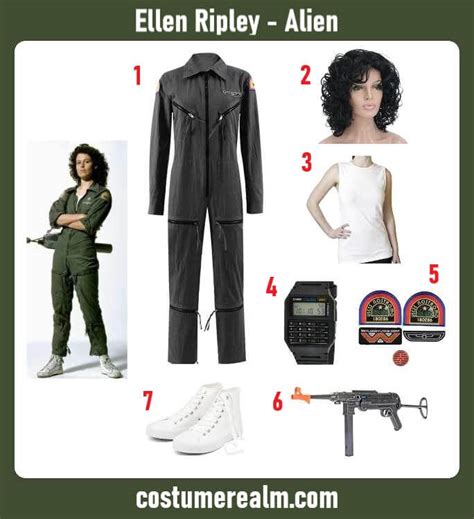 Embodying Empowerment: The Enduring Legacy of Ellen Ripley's Costume