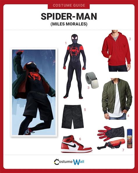 Embodying Heroism and Style: A Guide to the Miles Morales Pants