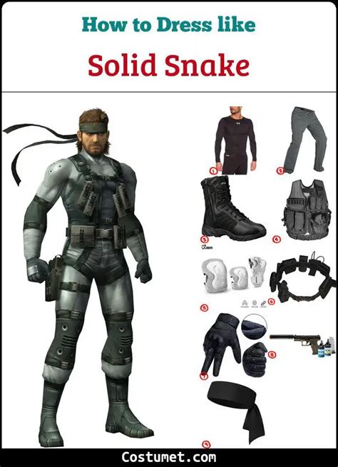 Embodying the Legendary Stealth Warrior: A Comprehensive Guide to the Solid Snake Costume