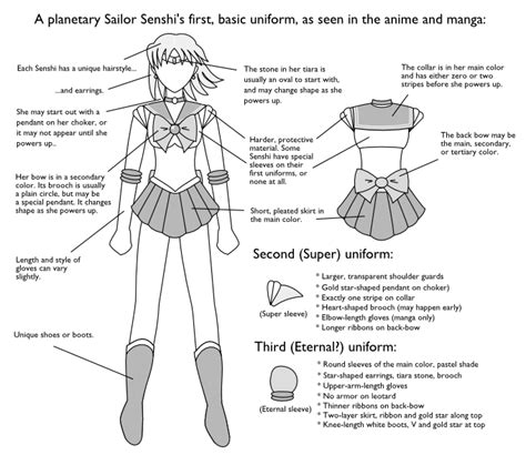 Embodying the Power of Sailor Senshi: A Guide to Crafting Your Own Costume