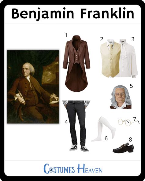 Embodying the Spirit of Ingenuity: A Comprehensive Guide to Crafting a Benjamin Franklin Costume