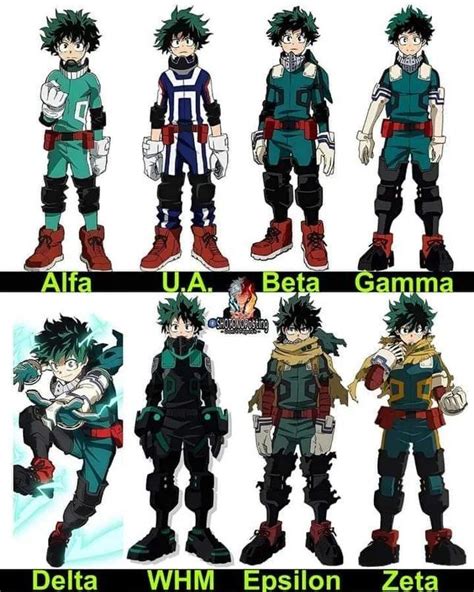 Embodying the Spirit of the Forest: A Comprehensive Guide to Deku Outfits and Their Significance