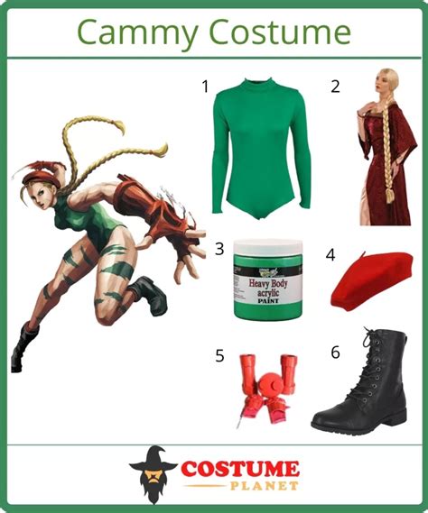 Embodying the Warrior Spirit: A Comprehensive Guide to Cammy Costumes