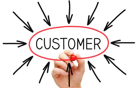 Embrace Customer-Centricity: