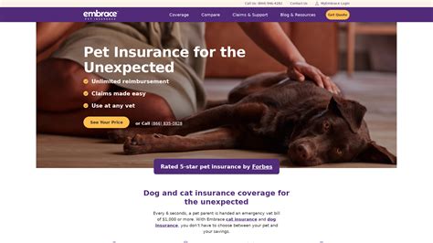 Embrace Pet Insurance: Your Comprehensive Guide to Unleashing Peace of Mind