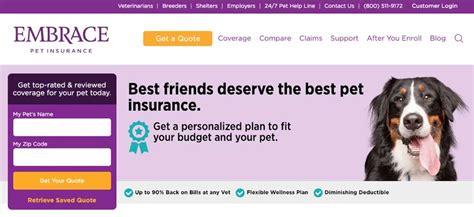 Embrace Pet Insurance Login: Empowering Pet Owners with Comprehensive Protection