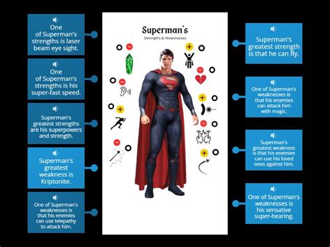 Embrace Your Inner Superman: Transforming Weakness into Strength with the Calvin Cycle