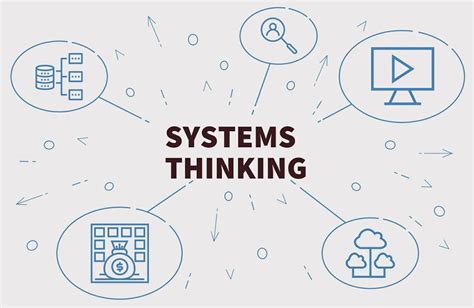 Embrace a Systems Thinking Approach: