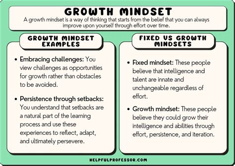 Embrace a long-term mindset: