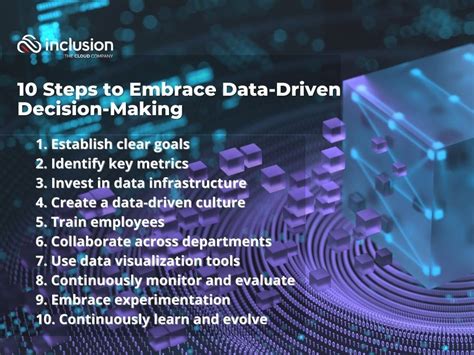 Embrace data-driven decision-making: