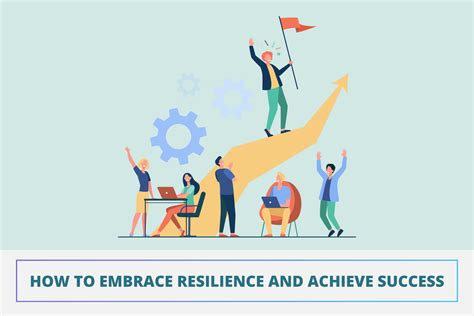 Embrace resilience: