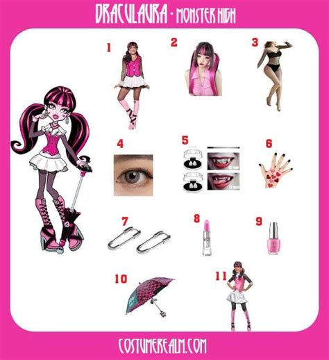 Embrace the Darkness: The Enchanting Costume Guide to Monster High's Draculaura