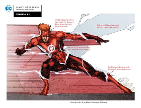 Embrace the Electrifying Speed: A Comprehensive Guide to Wally West's Iconic Flash Costume