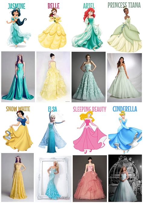 Embrace the Enchanting Realm of Princess Dresses: Your Ultimate Guide to Royal Elegance