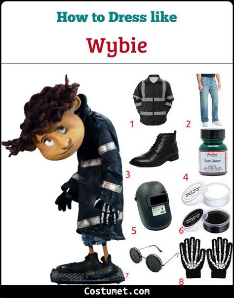 Embrace the Enigmatic Charm of Wybie Lovat: A Costume Guide to Channel the Coraline Icon