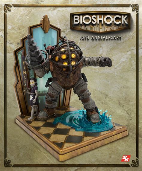 Embrace the Enigmatic Depths with Bioshock Plush: A Collector's Guide to Rapture's Treasures