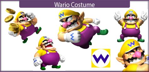 Embrace the Mayhem: The Ultimate Guide to Wario Costume Game Domination