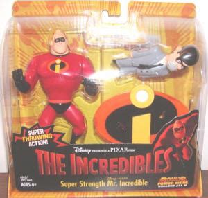 Embrace the Power: Lessons from the Unwavering Strength of Mr. Incredible