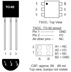 Embrace the Power of DS2431Q+T&R: An In-Depth Guide to Enhancing IoT Connectivity