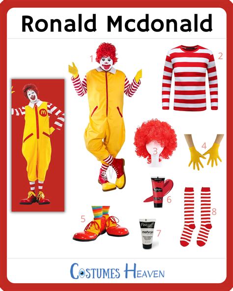 Embrace the Spirit of Ronald: A Comprehensive Guide to Ronald McDonald Costumes