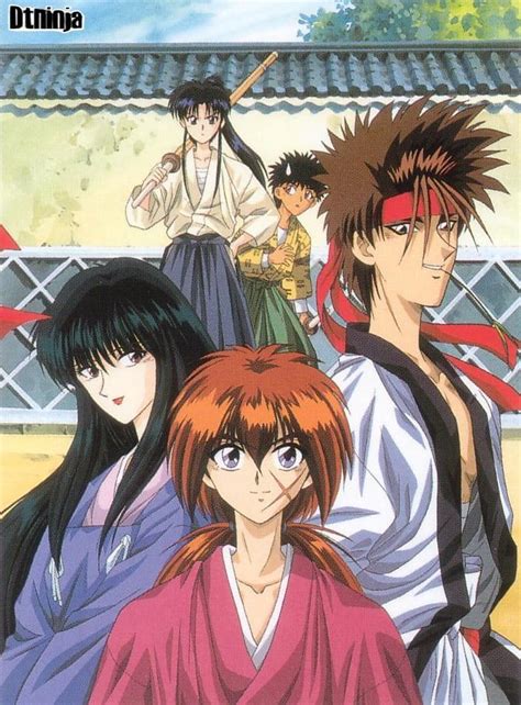 Embrace the Spirit of Yahiko Kenshin: Cultivating Courage, Discipline, and an Unwavering Will