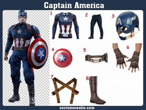 Embrace the Star-Spangled Spirit: How to Dress Like Captain America