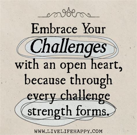 Embrace the Uncovered Strength