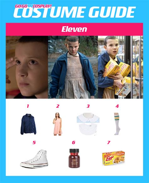 Embrace the Upside Down: A Comprehensive Guide to Eleven's Halloween Transformation