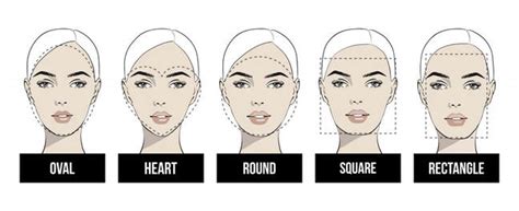 Embrace your face shape: