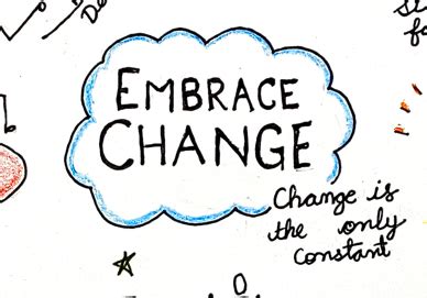 Embracing Change and Transformation