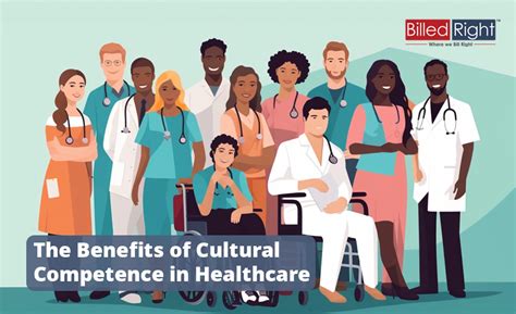 Embracing Cultural Competency in Healthcare: Enhancing Patient-Centered Care