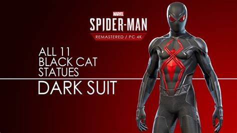 Embracing Darkness: The Transformative Power of the Spider-Man Black Cat Suit