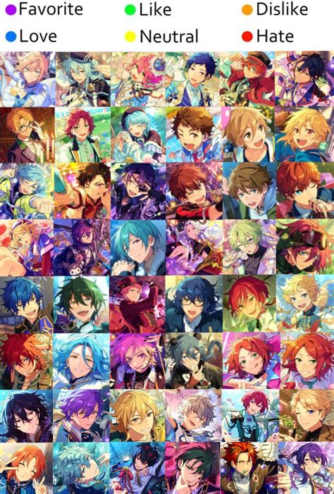 Embracing Differences: Unlocking the Towering Heights of Enstars Characters