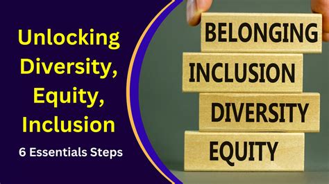 Embracing Diversity, Equity, and Inclusion (DEI): Unlocking Potential and Empowering Organizations