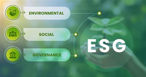 Embracing ESG for a Sustainable Future: A Comprehensive Guide to ESG Courses in Singapore