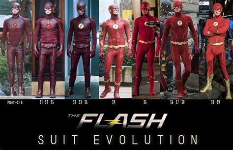 Embracing Evolution: The Game-Changing Season 4 Flash Suit