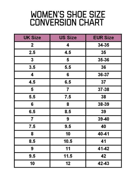 Embracing Inclusivity: A Comprehensive Guide to Women's Shoe Sizes 6.5