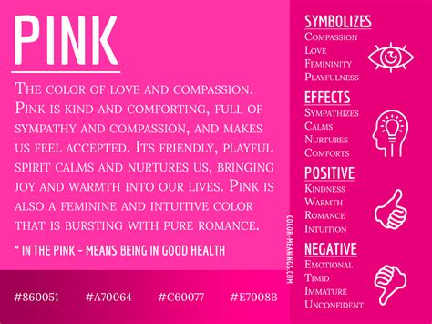 Embracing Pink: A Comprehensive Guide to the Power and Significance of the Color Pink