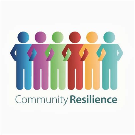 Embracing Resilience: Stronger Together, Intensely