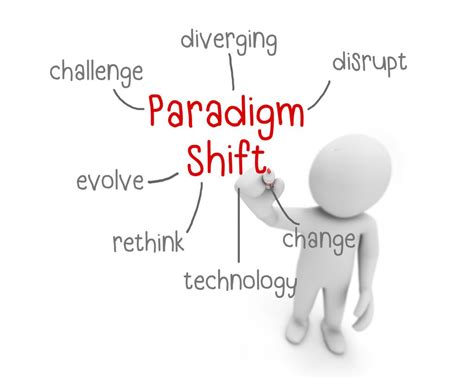 Embracing Self-Study: A Paradigm Shift