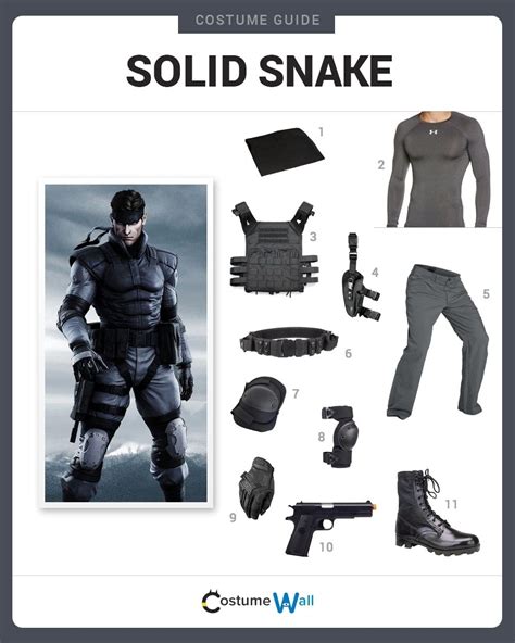 Embracing Stealth and Precision: The Ultimate Guide to Crafting a Solid Snake Costume