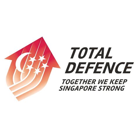 Embracing Total Defence: Safeguarding Singapore's Security and Resilience