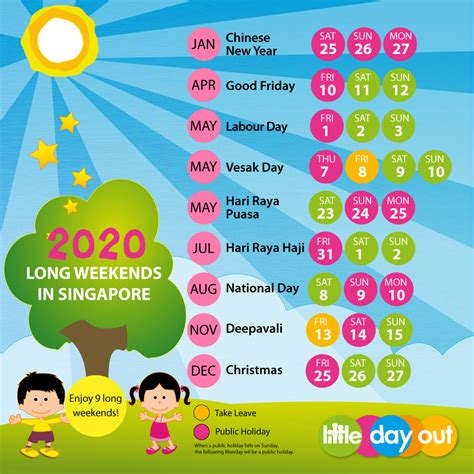 Embracing a Transformative School Term 2020 in Singapore: A Comprehensive Guide