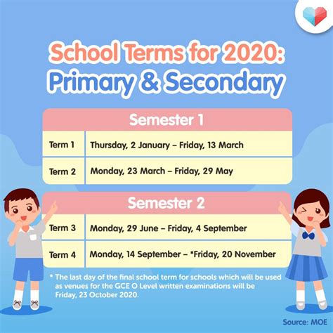 Embracing the 2020 Singapore School Term: A Comprehensive Guide for Success