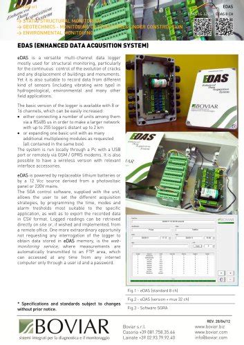 Embracing the ADS7827IDRBR for Enhanced Data Acquisition: A Comprehensive Guide