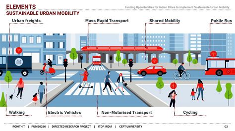 Embracing the Benefits of Busbuddies: Enhancing Commuter Connectivity and Urban Mobility