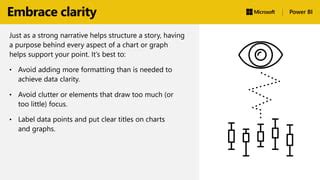 Embracing the Clarity of Charts