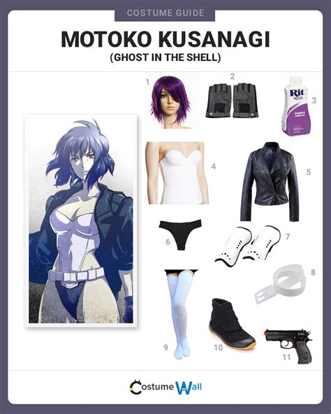 Embracing the Cybernetic Spirit: A Comprehensive Guide to Ghost in the Shell Cosplay