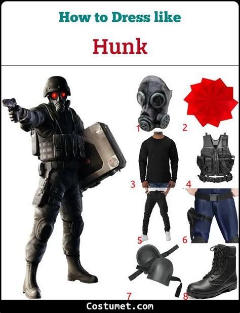 Embracing the Enigma: A Comprehensive Guide to Cosplay Resident Evil Hunk