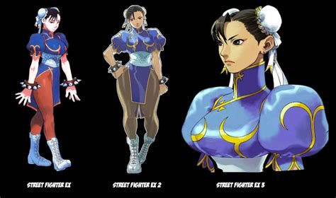 Embracing the Essence of Chun-Li: A Historical Perspective